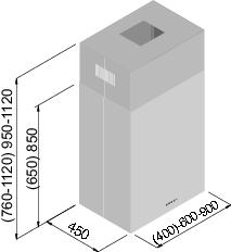energ. třída B 60 a 90 cm - 340-810 m3/h IEC, 587 Pa, energ.