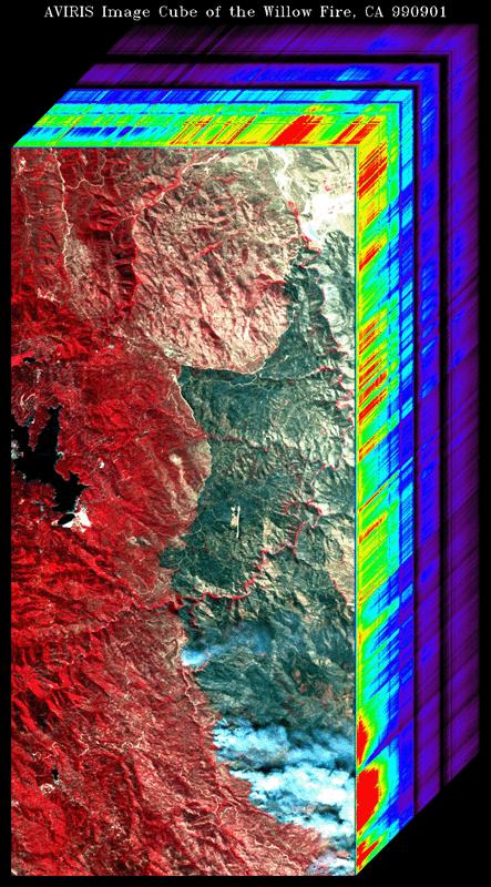 jako nedílná součást geoinformatiky Hyperspektrální systémy Komerční družice s vysokým