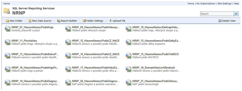 2.6. Vytěžování reporting 2.6.1. Oprávnění uživatelé vytěžování Přístup do vytěžování mají uživatelé s následujícími rolemi: AsistentZZ Referent Asistent Odborník BI analytik Správce Administrátor 2.