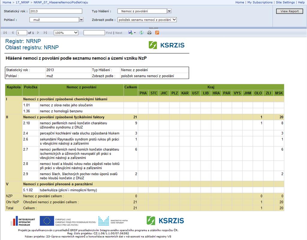 2.6.3. Práce s parametry reportu Nyní se podíváme na parametry reportu, viz. obrázek níže.