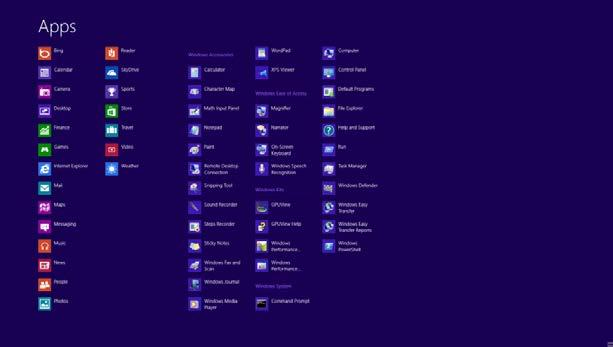 Nastavení Nastavení optimálního rozlišení Windows 8 Windows 8: