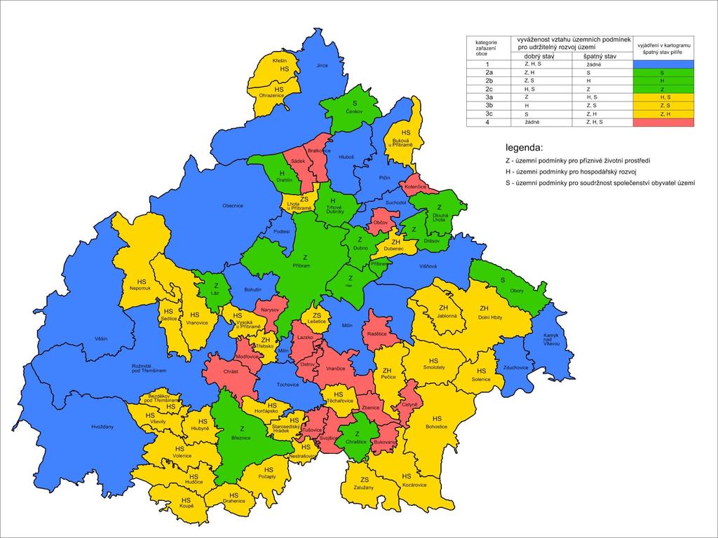 ÚAP RP Příbram 2016 - část C.