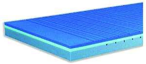 cena ECO ZMB01 150,- ZMB02 173,- ECO ZMB01KB 187,- ZMB02KB 215,- ZMB01CB 196,- ZMB02CB 223,- PLUS ZMB03 162,- ZMB04 185,- PLUS ZMB03KB 198,- ZMB04KB 226,- ZMB03CB 208,- ZMB04CB 235,- COMFORT ZMB05