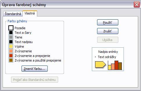 Postup vytvorenia vlastnej farebnej schémy 1. V podokne úloh vyberieme Návrh snímky a klikneme na príkaz Farebná schéma. 2. Klikneme na príkaz Upraviť farebnú schému v spodnej časti podokna úloh. 3.
