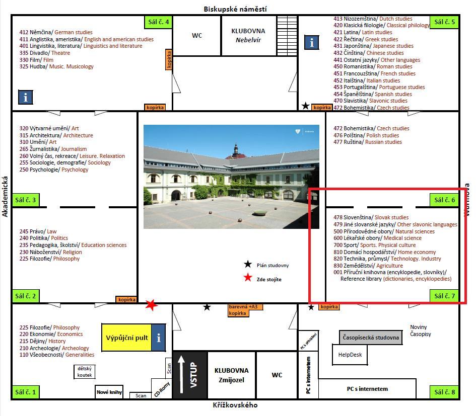 Ústřední knihovna - Zbrojnice Prezenční studium k dispozici i fond lékařské literatury PC učebny Tisk, kopírování, skenování Nabíjení