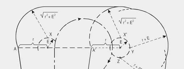 Obr. 10-3: Konstrukce