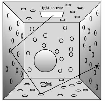 Sledování fotonů (Photon tracing) Pozor na lom světla při sledování cest od kamery je třeba při lomu změnit radianci