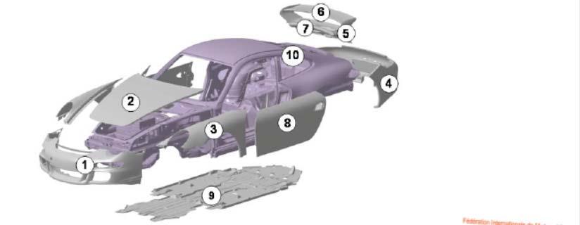 Střecha - ocel Přední blatník L + P - ocel 3 Přední nárazník + spoiler - plast (PP) nebo carbon 1 Zadní nárazník vč.