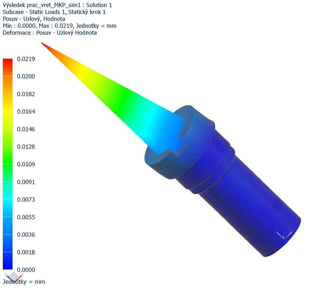 Obrázek 33 - Deformace vřetena MKP Touto metodou je snadno zjištěno, jaký bude mít vliv deformace vřetena na posunutí nástroje, který je do něj