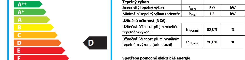 NAŘÍZENÍ