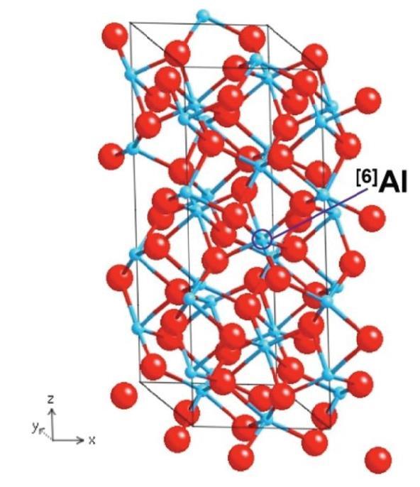 Tab. 2.2: Některé vybrané vlastnosti α-al 2O 3 [6].