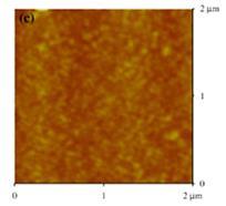 2 10 5 mbar, 2,2 nm při tlaku kyslíku 3,5 10 3 mbar a 3,5 nm při tlaku kyslíku 3,5 10 1 mbar což bylo prokázáno i v [11], kde jsou hodnoty RMS hrubosti uvedeny v závislosti na tlaku argonu a to 1,5