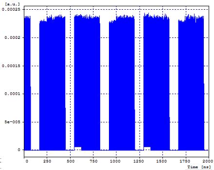 topologie XGPON.