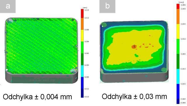 VÝSLEDKY Ověření geometrie posuvného pístu Analýz rovnoběžnosti rovin a posuvného sloupce je uvedena v příloze 14 na str. 100.
