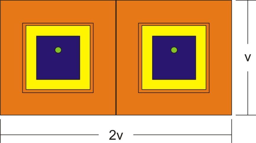 Obr. 2.10: Parametry modelu při simulování vzájemné vazby. Obr. 2.11: Model antény pro simulování vzájemné vazby mezi flíčky s rezonátorem.