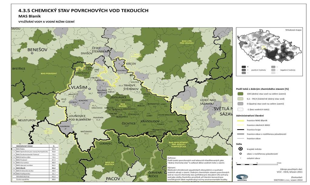 Na severovýchodě lokality se nachází vodárenská nádrž Švihov, která vodou zásobuje Prahu, část středních Čech i Vysočiny.