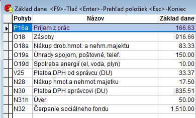 Pomocou klávesy F9 získate informatívny výpis základu dane (položky ovplyvňujúce a neovplyvňujúce základ dane).