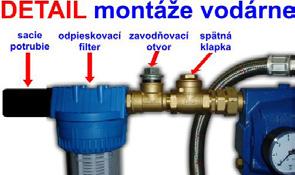 nepoužívať nekvalitné hadice, flexihadice a rýchlospojky používajte sacie potrubia s väščím priemerom, najviac problémov je pri 1 potrubí KAVITÁCIA najväčší nepriateľ čerpadla, znižuje, jej