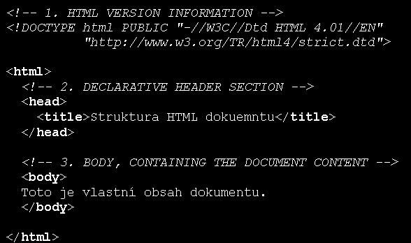 Struktura HTML dokumetu HTML