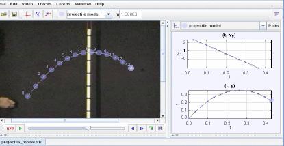 6 B Člověk, technika a elektřina B 5 Pokyny a řešení Experiment 3 Analýza videonahrávky pomocí aplikace Tracker Aplikace Tracker je projektem OSP, tedy open source physics, a lze ji zadarmo stáhnout