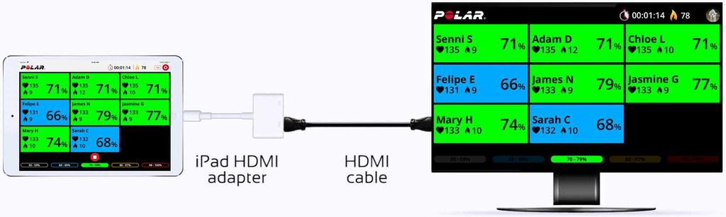 půjčit snímač tepové frekvence, nebo Search for sensors (Hledat snímače), chcete-li použít jiný snímač. Symbol slabé baterie znamená, že úroveň nabití baterie snímače tepové frekvence klesla.