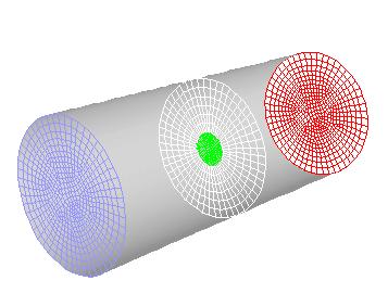 Okrajové podmínky 2 Řídí pohyb tekutiny. Jsou požadovány matematickým modelem. Specifikují toky do výpočetní oblasti, např.