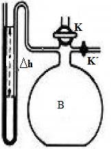 3.1 Clémentova-Désormesova metoda Obrázek 1: Clément-Désormesův přístroj. B - báň, K - kohouty, h - rozdíl hladin. [1] Schéma použité aparatury je znázorněno na obrázku 1.