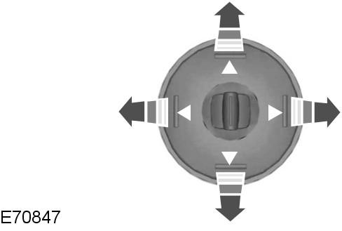 Nasměrujte středové a postranní větrací otvory dle potřeby. Doporučené nastavení pro topení ruční klimatizace Požadovanou polohu zrcátka nastavíte stisknutím šipek.