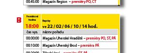 Dosáhl času 55,05 s, přičemž 200 metrů zaběhl za 25,20 s. Všem závodníkům blahopřejeme! Markéta Sedláčková světa v kategorii kata. Nečekala jsem to, ale jsem ráda.