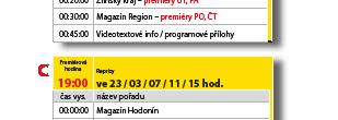 Mezi mládežnickými kolektivy zvítězili junioři basketbalového klubu Jiskry Kyjov. Hendikepovaným sportovcem okresu byla vyhlášena Hana Vrtková, která se stala mistryní republiky v showdownu.