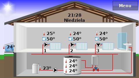 Venkovní teplota Datum a den v týdnu TECH Vstup do menu Teplota ventilu 2 aktuální a zadaná Teplota ventilu 1 aktuální a zadaná Teplota bojleru aktuální a zadaná Teplota ÚT,zpátečky Stav čerpadla TUV