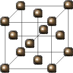 Modelování krystalu argonu Krystaly argonu při T = 0 K a p = 0 Pa (srovnání s experimentem) struktura ("paradox