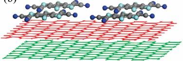 Chem. C 2009, 113, 18468 Band Gap Opening of Bilayer Graphene by F4-TCNQ Molecular