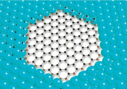 Patterned Graphene Nanoroads, Nano Lett.