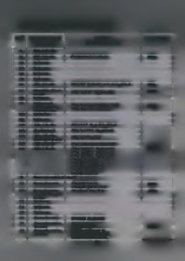 2.5 Seznam akreditovaných zkoušek s cenami Poř 11 Přesný název zkušebního Identifikace Cena zkoušky (Kč) postupu/metody zkušebního postupu/metody 1 T la k o v é zk ou šky 1.