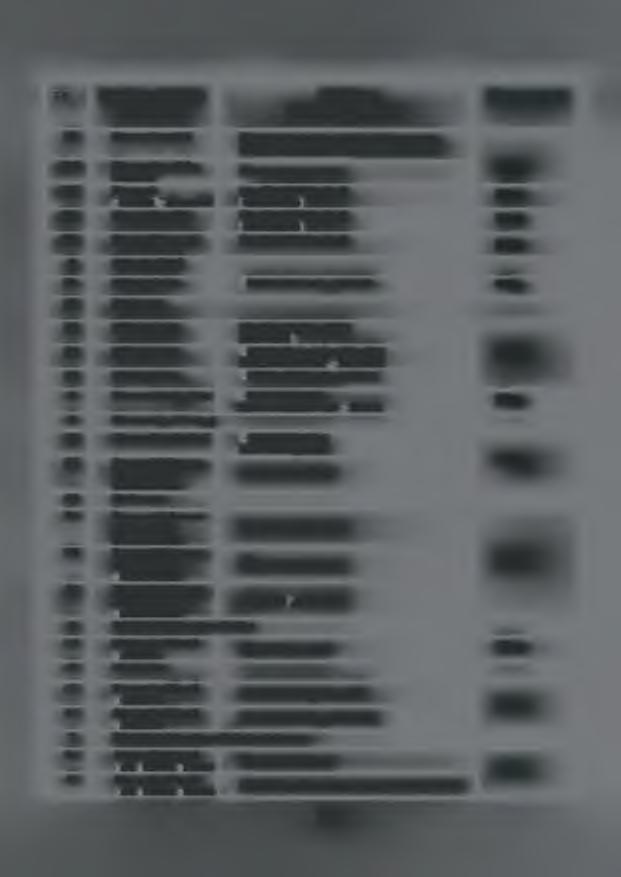 poř 11 Přesný název zkušebního Identifikace Cena zkoušky (KČ) postupu/metody zkušebního postupu/metody 2.9 Stanovení rozměrů ČSN EN 671-1 ed. 2, Cl. 5.2.1,5.3.3, 5.4.3,5.7 Č SN EN 671-2 ed. 2, Cl. 5.2.1,5.4.1, 5.