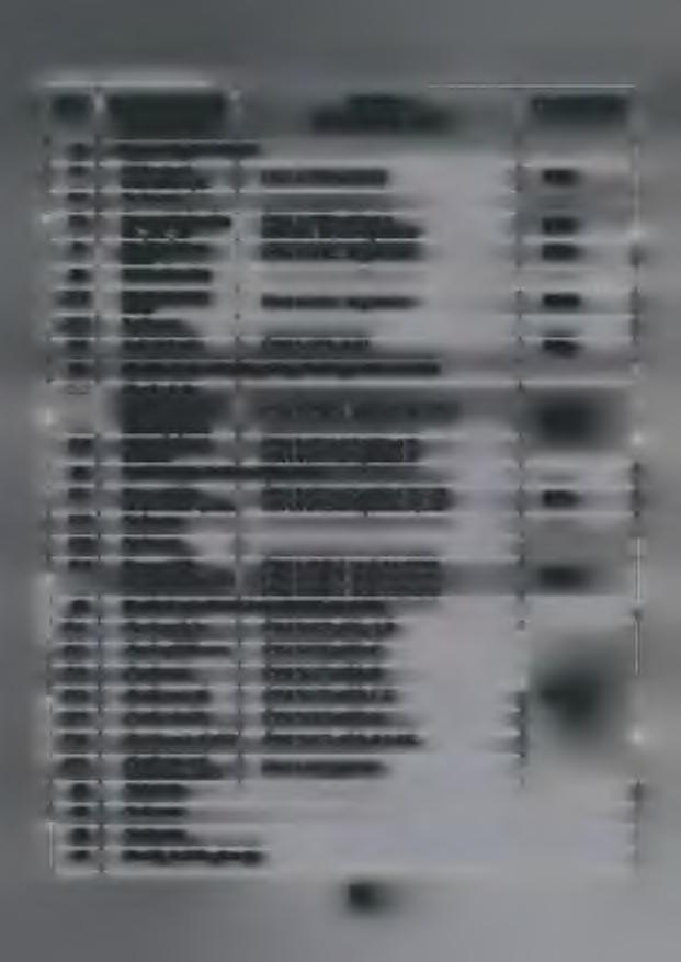 Poř " Přesný název zkušebního Identifikace Cena zkoušky (Kč) postupu/metody zkušebního postupu/metody 8 S tan oven í tep eln é od olnosti 8.1 O dolnost proti kontaktnímu teplu 8.2 N eobsazeno 8.