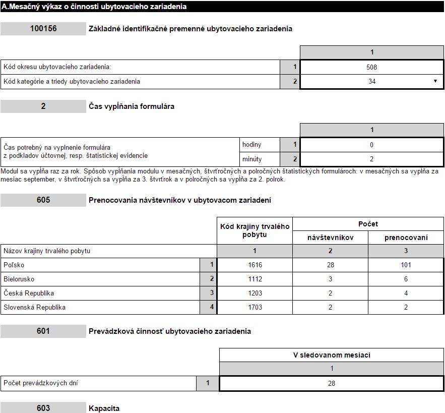 4.4. ŠTATISTICKÝ ÚRAD PRO funkcia Hotelová recepcia obsahuje integrovaný mesačný výkaz o činnosti ubytovacieho zariadenia pre štatistický úrad.