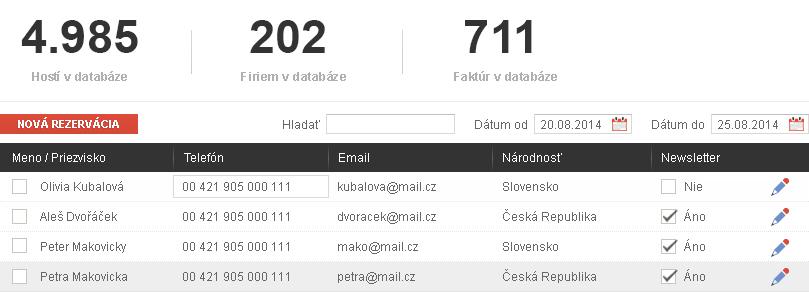 4.0 ZÁLOŽKA HOSTIA Vytvorením rezervácie a zaevidovaním hostí sa údaje prenášajú do domovej knihy a internej databázy.