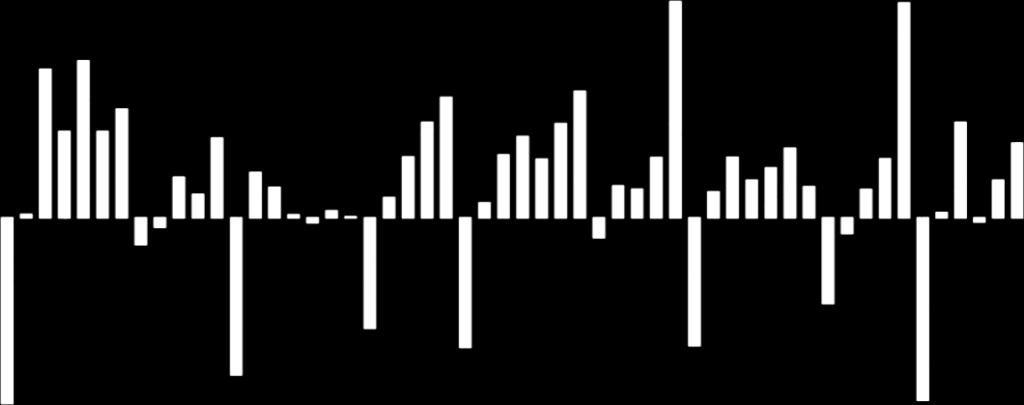 I/13 III/13 V/13 VII/13 IX/13 XI/13 I/14 III/14 V/14 VII/14 IX/14 XI/14 I/15 III/15 V/15 VII/15 IX/15 XI/15 I/16 III/16 V/16 VII/16 IX/16 XI/16 I/17 III/17 V/17 mld.