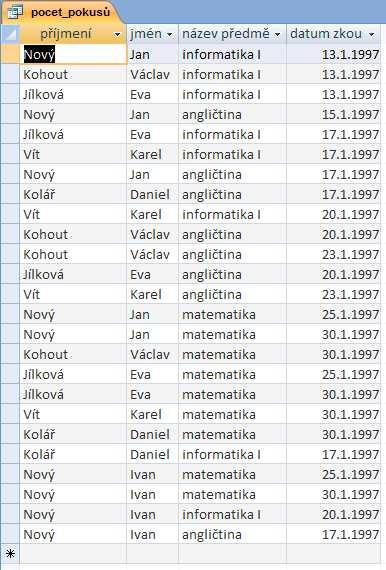 Do připraveného návrhového zobrazení dotazu přidejte všechny 3 tabulky databáze (předměty, přihlášky a zkoušková evidence, student). Z tabulek vyberte do návrhu dotazu potřebná pole.