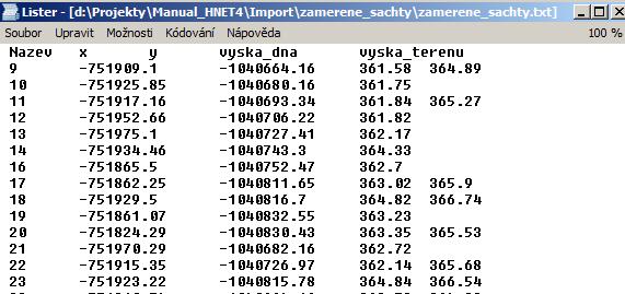 1.9.5 Import textového souboru převodem na bodový feature 1.9.5.1 Formát zdrojového souboru Data uložena např. v textovém souboru s tabulátorovým oddělovačem (viz Obr.