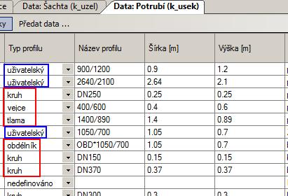 Daná funkce doplní podle názvu profilu Typ profilu, šířku (m), výšku (m). Kruhový profil nemusí být definován jako DNxx, stačí xx.