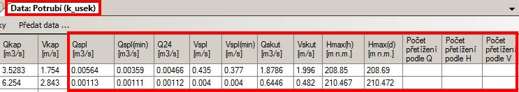 231 Ukázka tabulky Potrubí [k_usek] po výpočtu Standardního