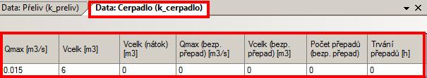 tabulky Čerpadlo [k_cerpadlo] budou vloženy nové sloupce (viz Obr.