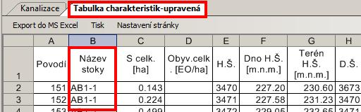 column_alias="" Název nového sloupce, sloupce, který bude vytvořen přímo v tabulce caption="" Popis sloupce v hlavičce tabulky numerator="" Násobitel denominator="" Dělenec format="" Formát