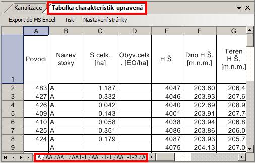 Obr. 248 Okno POZOR Výběr není konzistentní Obr.