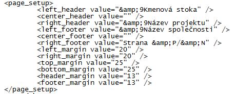 1.14.5.6 Tisk, export tabulky charakteristik Tabulku lze exportovat do Excelu, s nadefinovaným nastavením stránky nebo tisknout zobrazený list přímo z HNET4. Nastavení stránky tisku je v každém *.