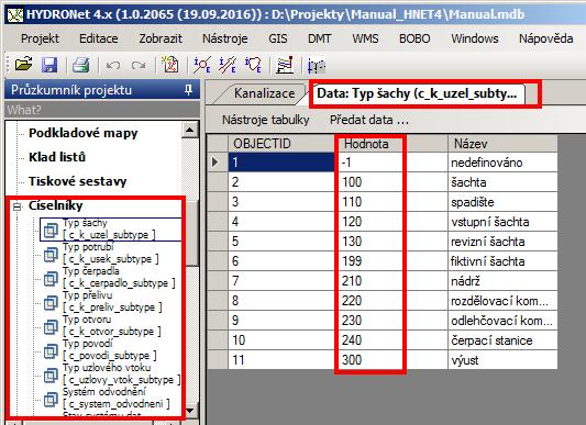 Obr. 56 Číselníky zobrazení tabulky Typ šachty (c_k_uzel_subtype) 1.6.10.1 Vytvoření nového datového vztahu Datový vztah bude definován a uložen POUZE pro daný projekt.