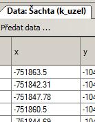 4 Funkce v Kalkulátoru hodnoty pole CoorX() = vypíše x-ovou souřadnici bodu o Zobrazení pouze v tabulce typu POINT (bod) o Použití: Daná tabulka se rozšíří o nový sloupec např. X (viz kap. 1.6.